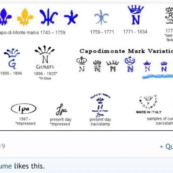 Vintage figurine by Bruno Merli features a humorous scene signed - Picture 5 of 6